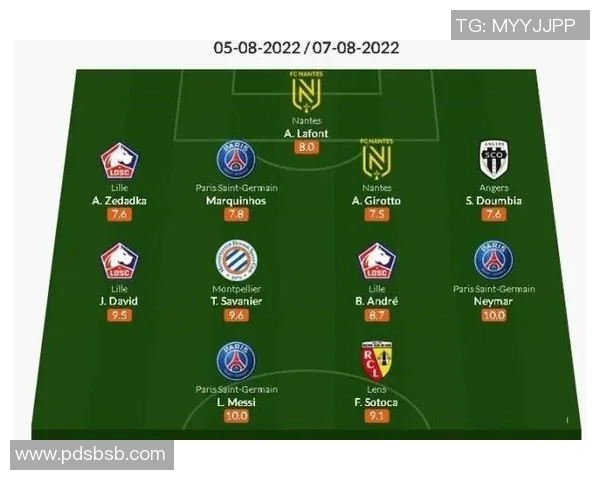 昂热与里尔对决分析双方实力与战术特点深度剖析 昂热与里尔对决分析双方实力与战术特点深度剖析