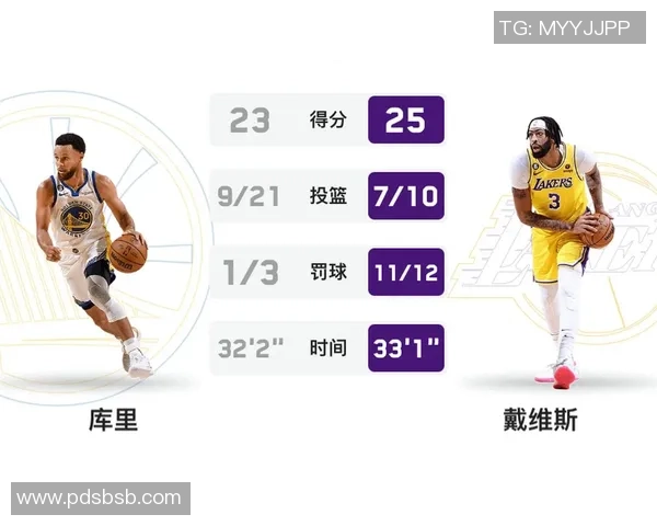 湖人勇士激战首场较量精彩回顾与赛后分析