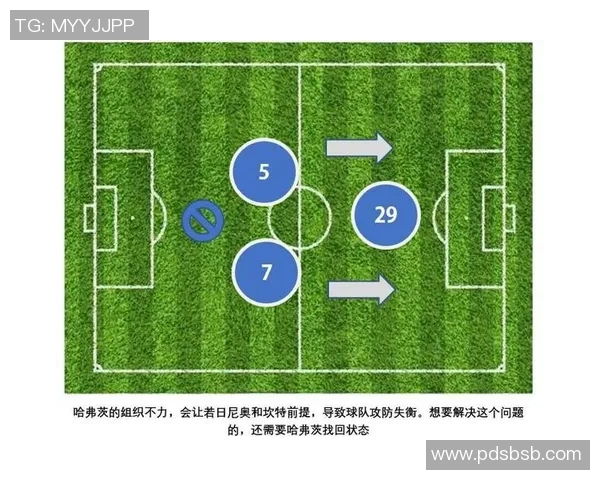 切尔西与曼联对决前瞻分析及比赛结果预测全面解析 切尔西与曼联对决前瞻分析及比赛结果预测全面解析