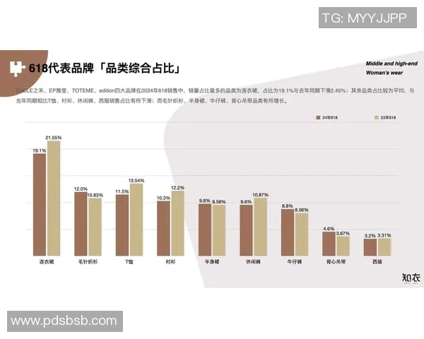 天猫与梦想的碰撞分析:如何在电商时代实现个人理想与商业成功 天猫与梦想的碰撞分析:如何在电商时代实现个人理想与商业成功